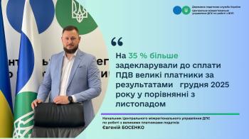 За результатами грудня 2025 року великі платники задекларували до сплати понад 16 млрд грн ПДВ 