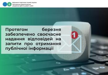 Протягом березня отримано та забезпечено своєчасне надання відповідей на запити про отримання публічної інформації