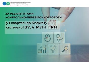 У І кварталі за результатами контрольно-перевірочної роботи сплачено до бюджету  137,4 млн гривень 