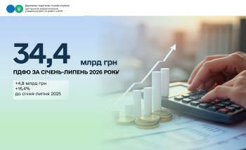 ПДФО: великий бізнес сплатив понад 34 млрд гривень