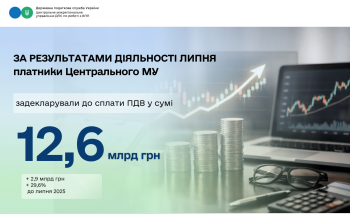 За результатами діяльності липня платниками Центрального МУ задекларовано до сплати 12,6 млрд грн ПДВ 