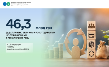 ЄСВ: з початку року великий бізнес Центрального МУ сплатив 46,3 млрд гривень