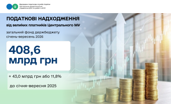 Платниками Центрального МУ з початку року сплачено до загального фонду дербюджету 408,6 мільярдів