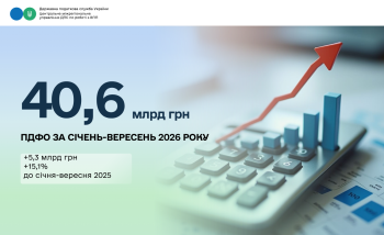 Надходження з ПДФО від платників Центрального МУ з початку року склали 40,6 млрд гривень