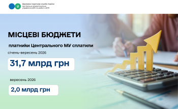 Платниками Центрального МУ з початку року до місцевих бюджетів сплачено 31,7 млрд гривень